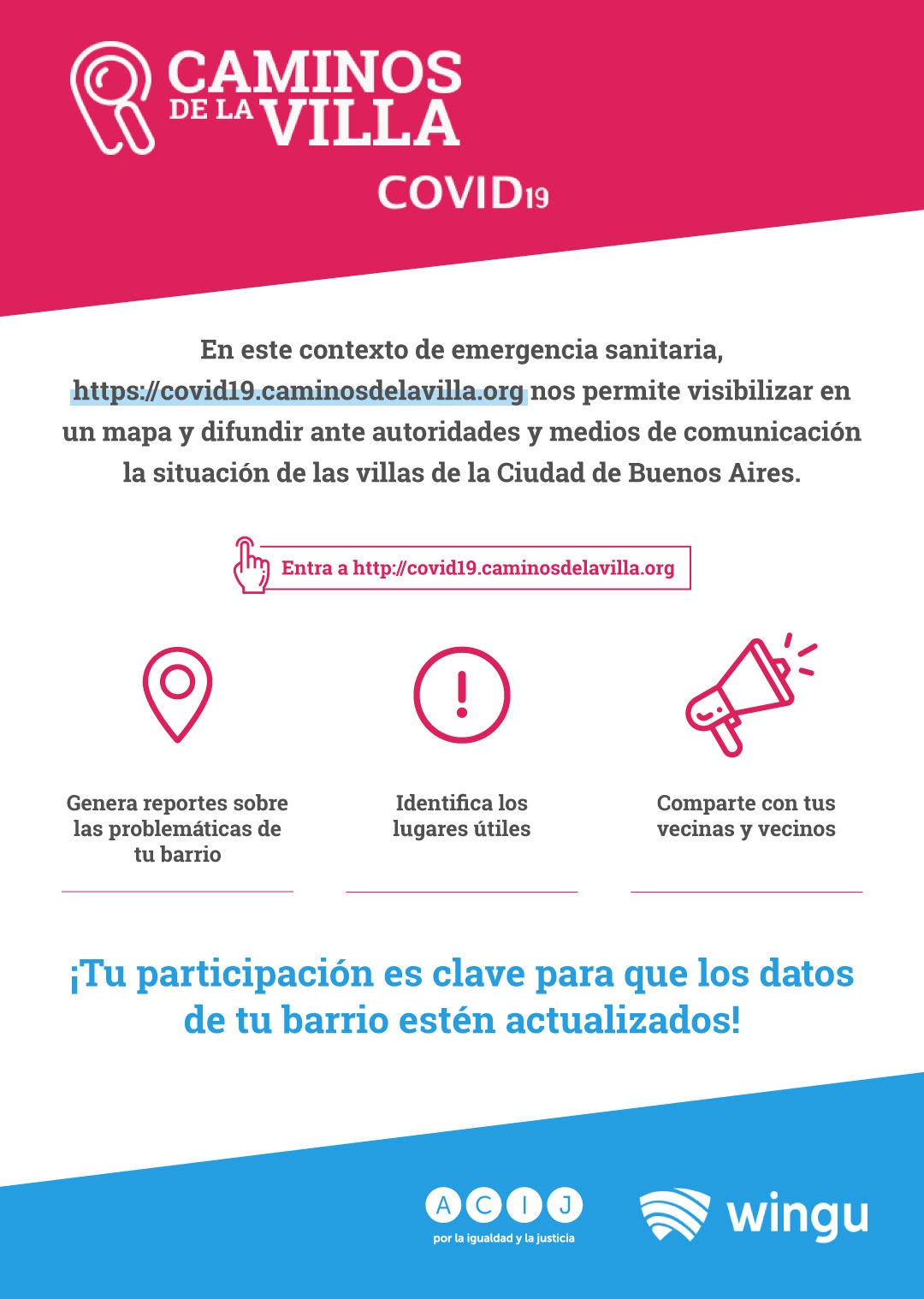ACIJ Argentina Tools to address the health crisis